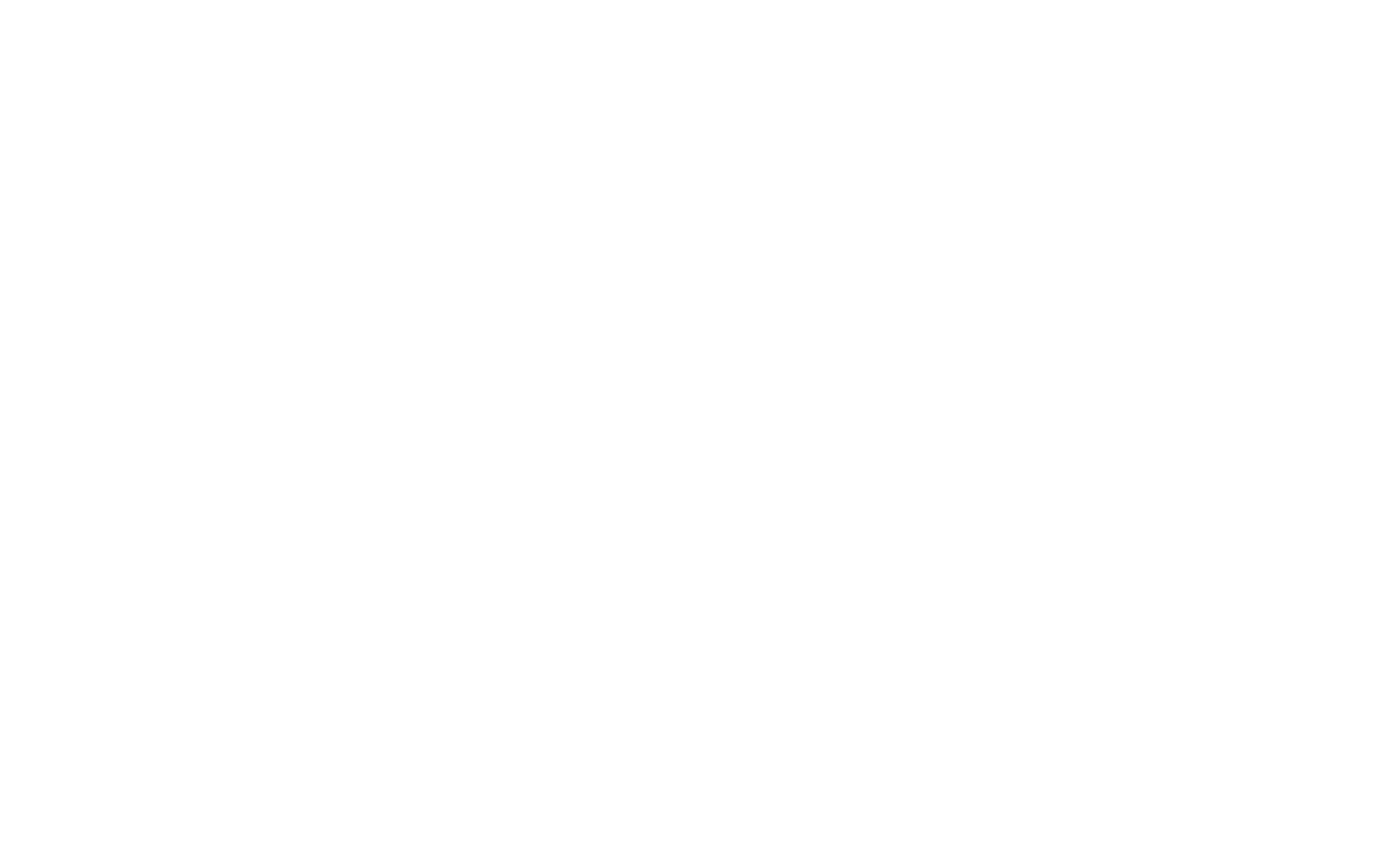 CyberForum