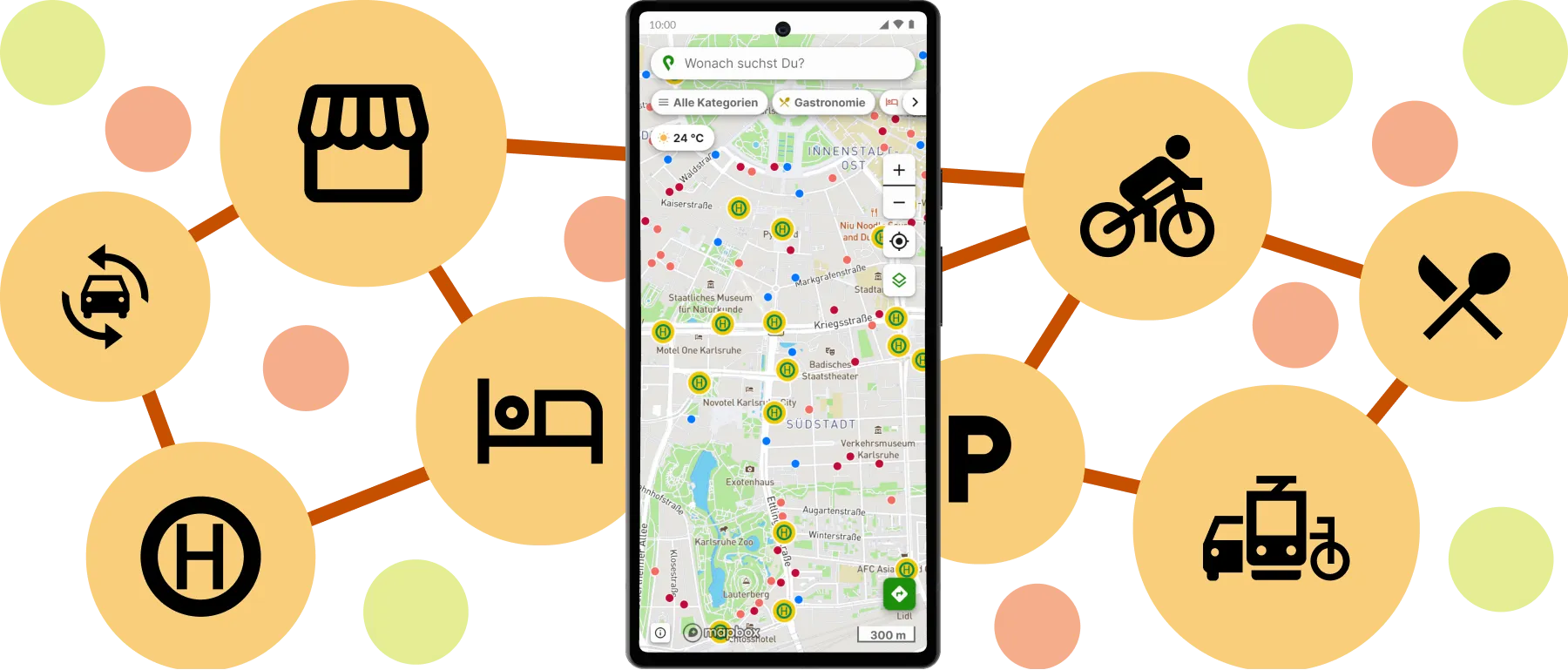 Alles auf einer Karte