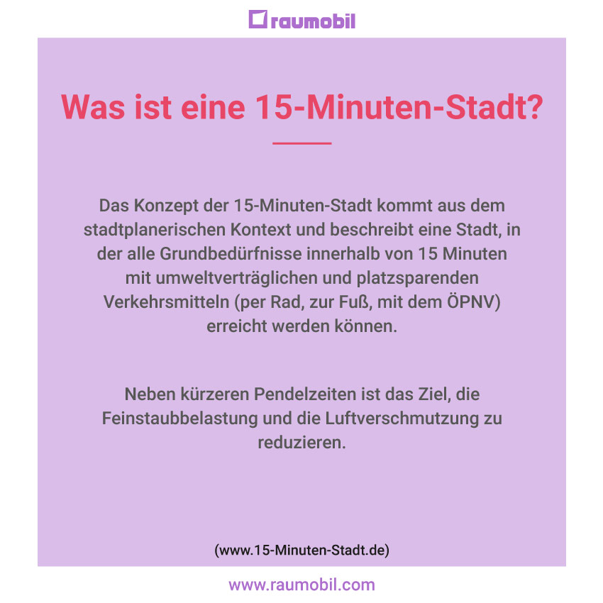 15 Minuten Stadt